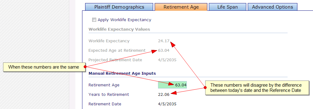 Worklife_vs_YearsToRetire_1
