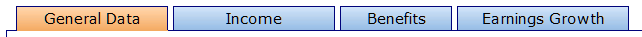 EditJobTabs