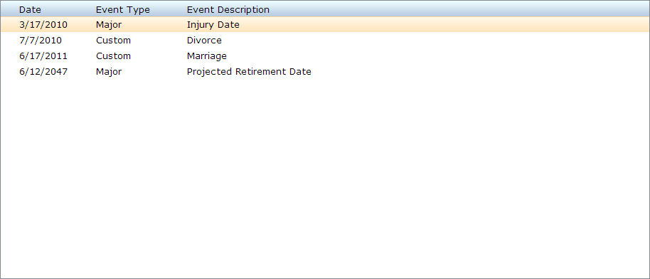 EventTimeline