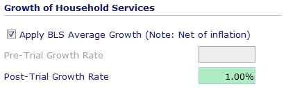 GrowthHouseholdServicesInputs