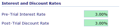 InterestAndDiscountRatesInputs