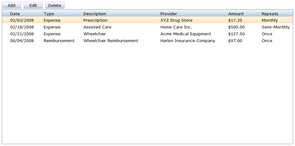 MedExpWorkspace