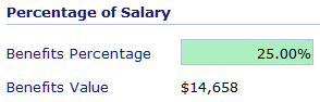 PercentageSalary