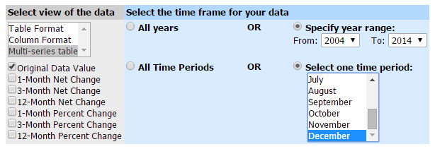 BLS_CES_Download_Settings