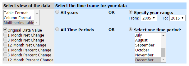 BLS_CES_Download_Settings_2017R1