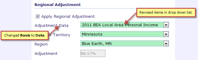 BEA Local Area Personal Income