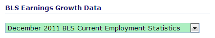 BLS Earnings Growth Data