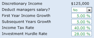 Post-Sale Cash Flow Inputs