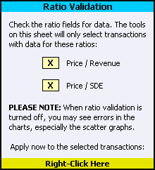 Ratio Validation