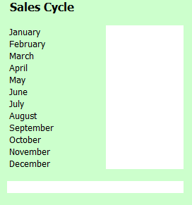 Sales Cycle Worksheet