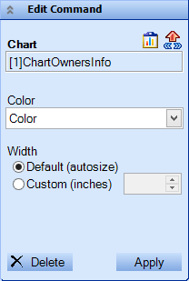 Edit Command Panel - Chart