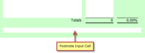 Footnote Input Cell