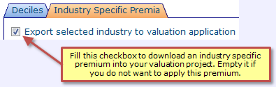 SBBI Industry Tab